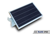 China 1000lm 10 Watt Solar Powered Street Lights Residential / Solar Road Lamp company